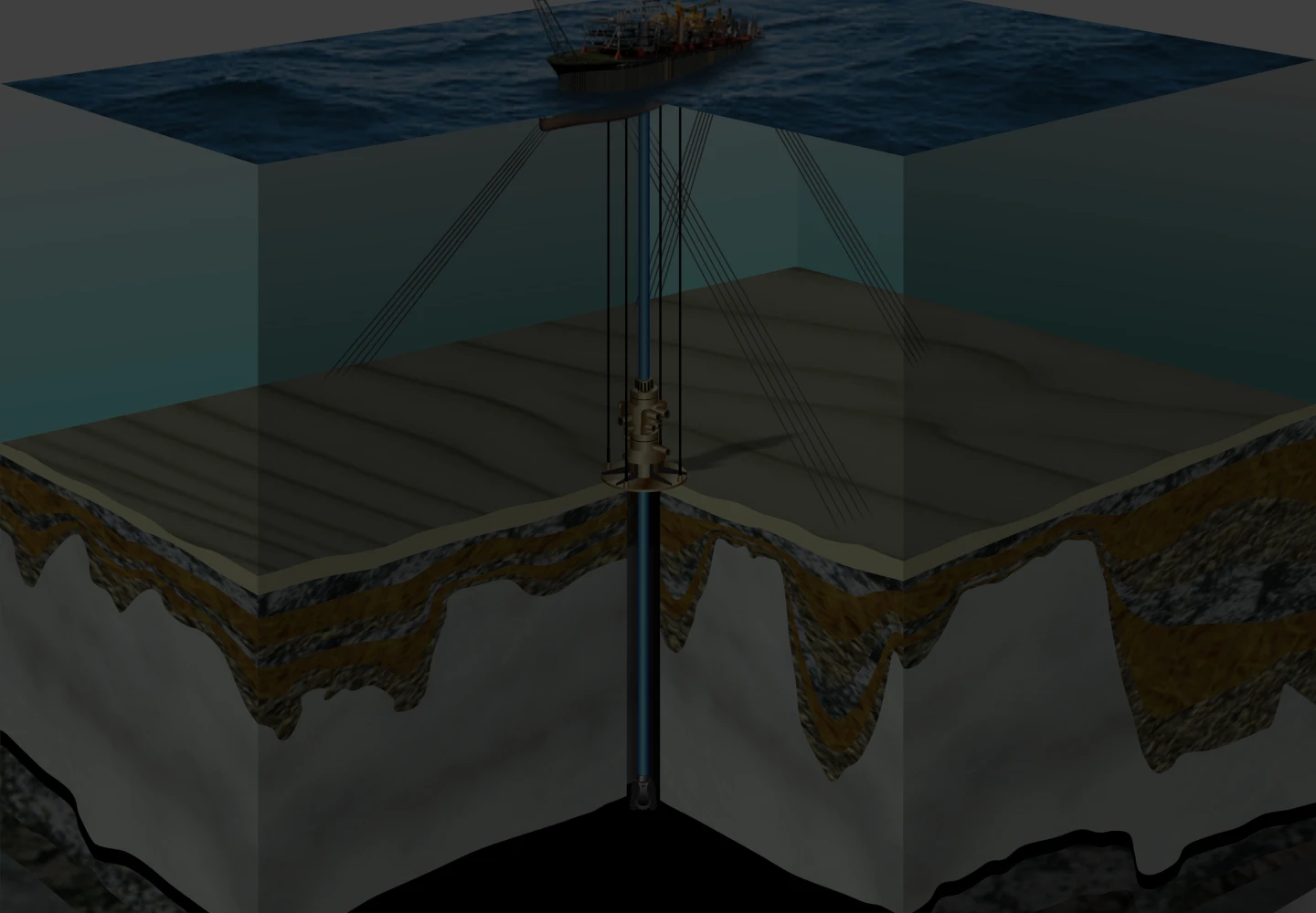 Ilustração em 3D mostrando as diversas camadas geológicas até chegar a camada do pré-sal.