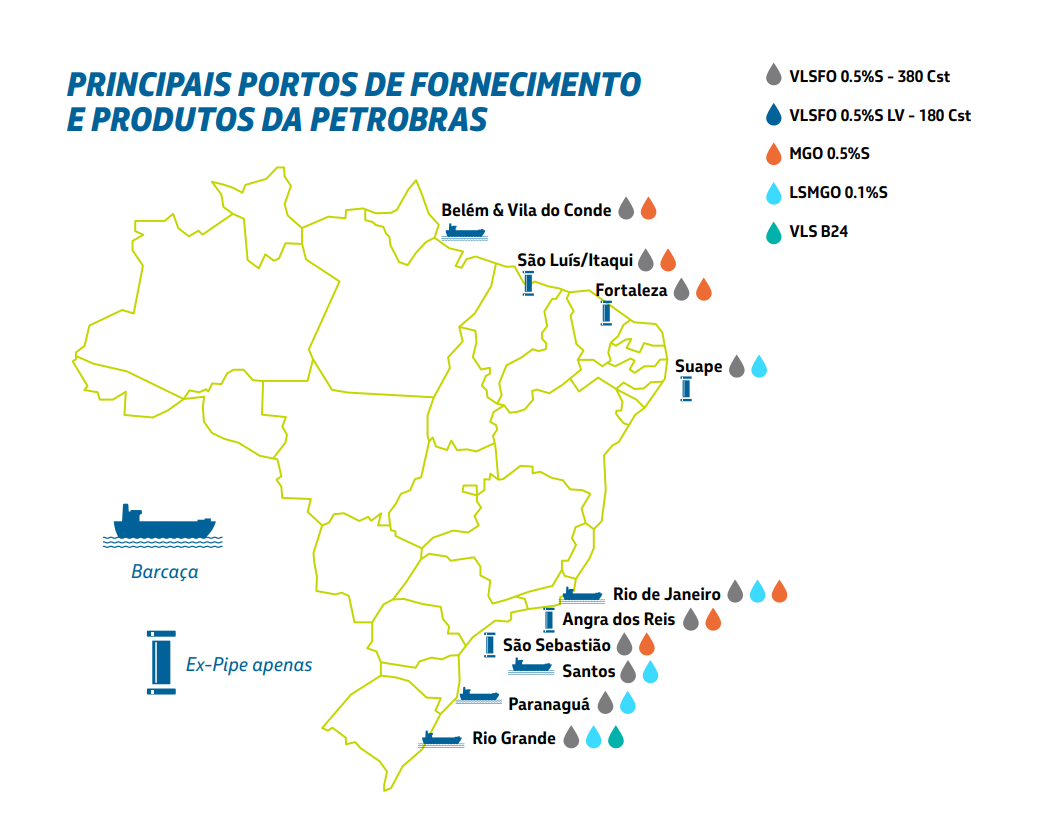 Ilustração do mapa do Brasil sinalizando onde estão os principais portos de fornecimento e produtos da Petobras.