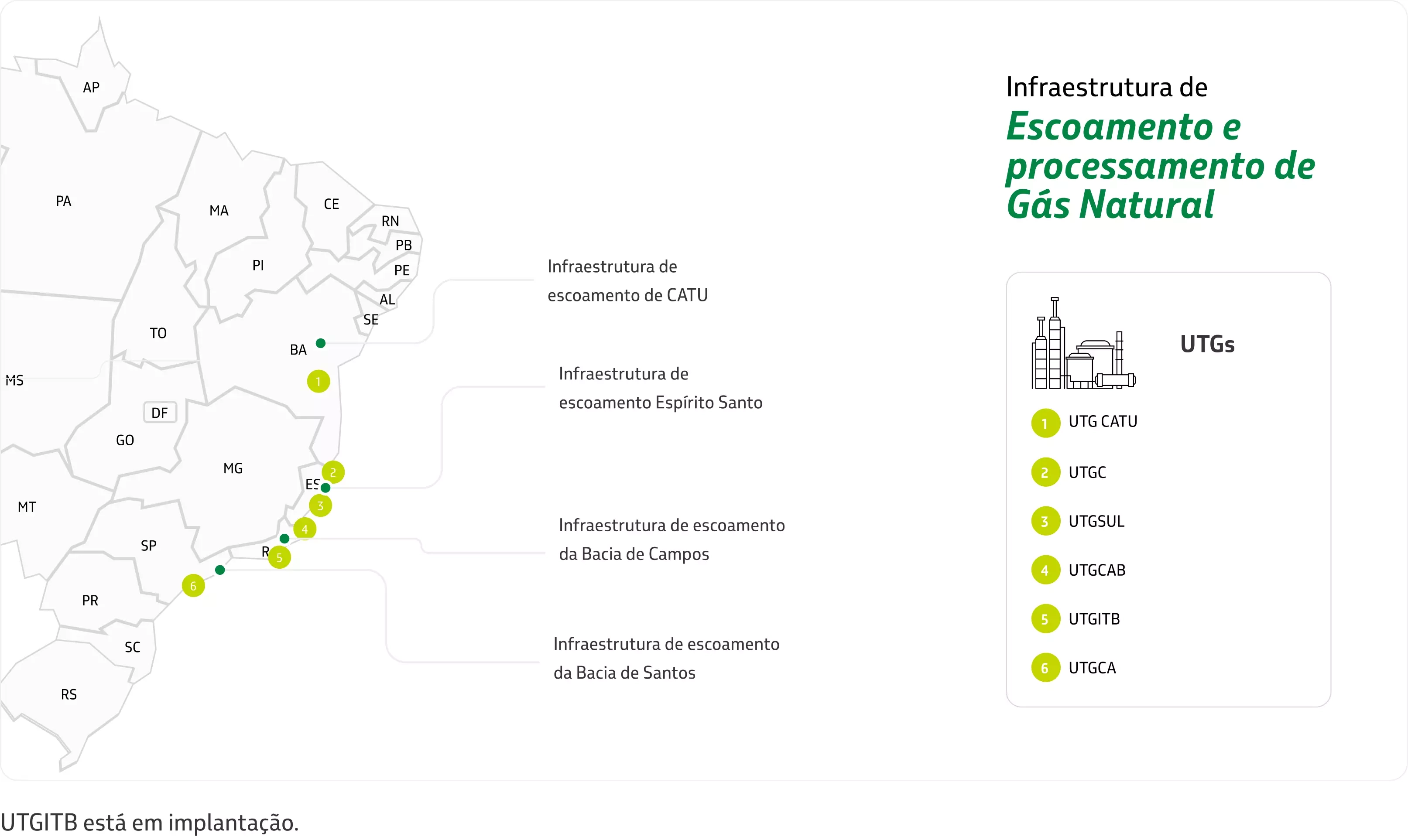 Infográfico de mapa mostrando como é feito o escoamento e processamento