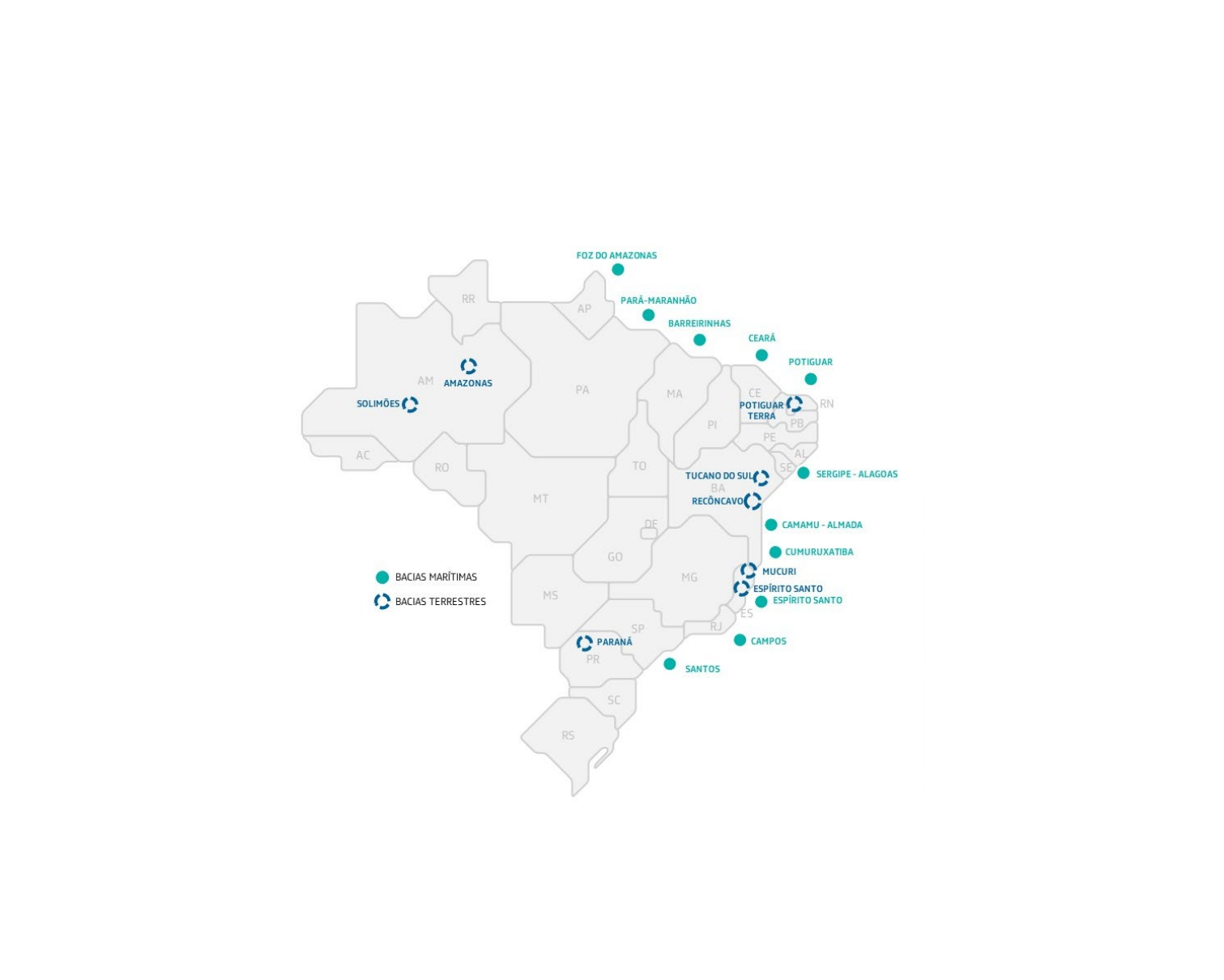 Map of Brazil showing oil and gas exploration and production basins, highlighting offshore basins (in green) and onshore basins (in blue), such as Solimões, Foz do Amazonas, Potiguar, Recôncavo, Santos, among others.