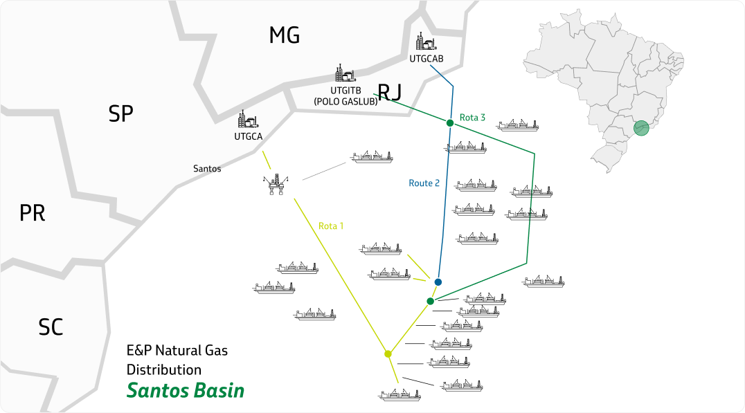 Map and details of the Santos Basin natural gas distribution and processing infrastructure.