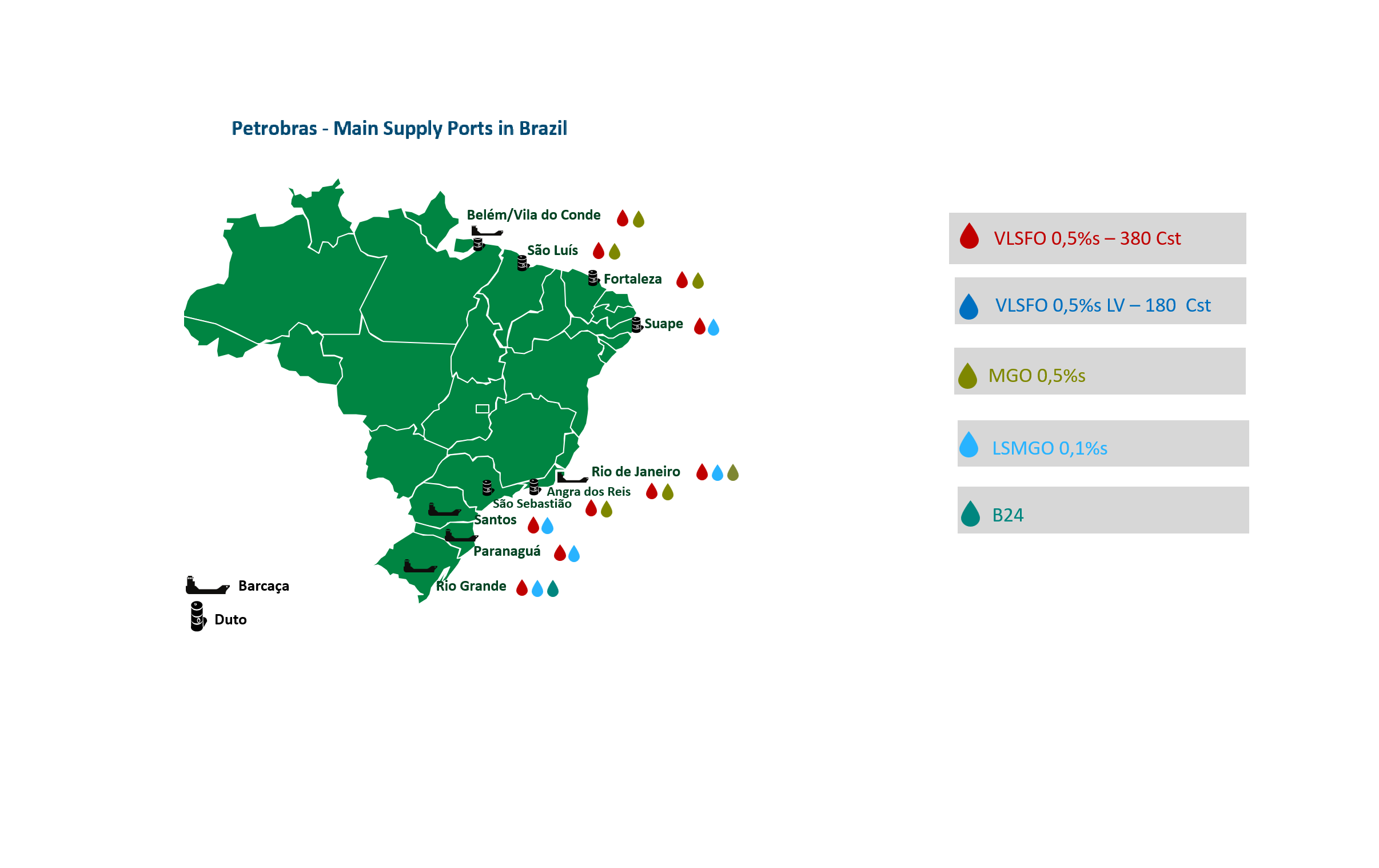 Map of Brazil with information on location, types, transportation, and storage of marine bunker fuel.